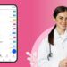 How the SalesABL App Simplified the Life of Medical Representatives